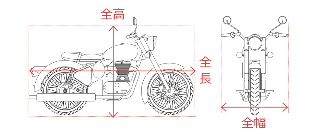 V Twin Magnaのメリット デメリットをご紹介 Serizawa Blog